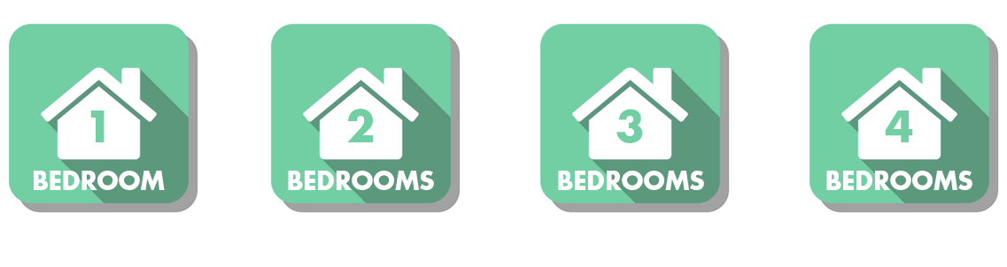 number of bedrooms